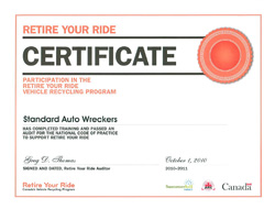 ryr_certificate